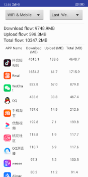 Скачать Network Monitor Инструменты для Андроид скриншот 3