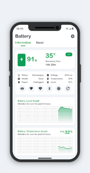Скачать Battery Monitor Инструменты для Андроид