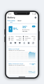 Скачать Battery Monitor Инструменты для Андроид скриншот 6