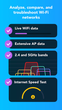 NetSpot WiFi Heat Map Analyzer
