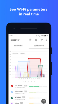 NetSpot WiFi Heat Map Analyzer