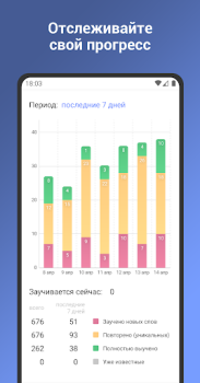 Скачать Английский язык. Учить слова Образование для Андроид скриншот 3