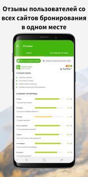 Скачать Wego - Отели и Авиабилеты Путешествия для Андроид скриншот 7