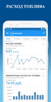 Скачать My Car - Топливный журнал Автомобили и транспорт для Андроид скриншот 2