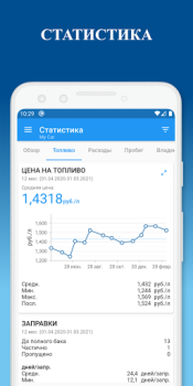 Скачать My Car - Топливный журнал Автомобили и транспорт для Андроид скриншот 3