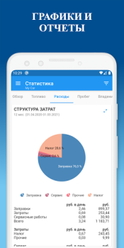 Скачать My Car - Топливный журнал Автомобили и транспорт для Андроид скриншот 5