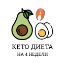 Скачать  Кето Диета — план похудения