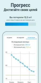 Скачать YAZIO: Счетчик Калорий и Диета Здоровье и фитнес для Андроид скриншот 5